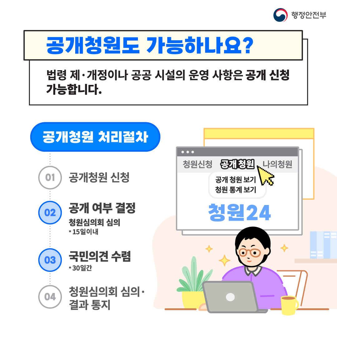 청원24 안내(공개청원의 처리)