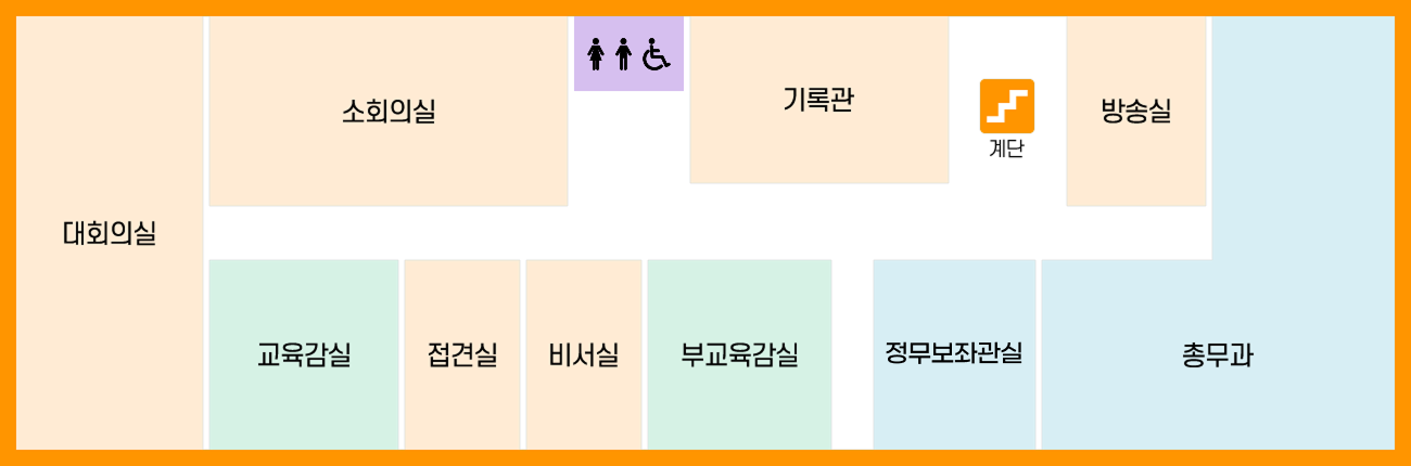 2층 도면 : 왼쪽 대회의실을 기준하여 시계방향으로 소회의실, 기록관, 계단, 방송실, 총무과, 정책협력관실, 부교육감실, 비서실, 접견실, 교육감실